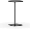 HLT2